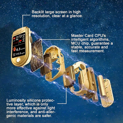 3-в-1 здравен монитор Безболезнено тестване - Изключително бързи отчитания - Точно проследяване ✅ Кръвна захар ✅ Сърдечен ритъм ✅ Кислород в кръвта Всичко в едно