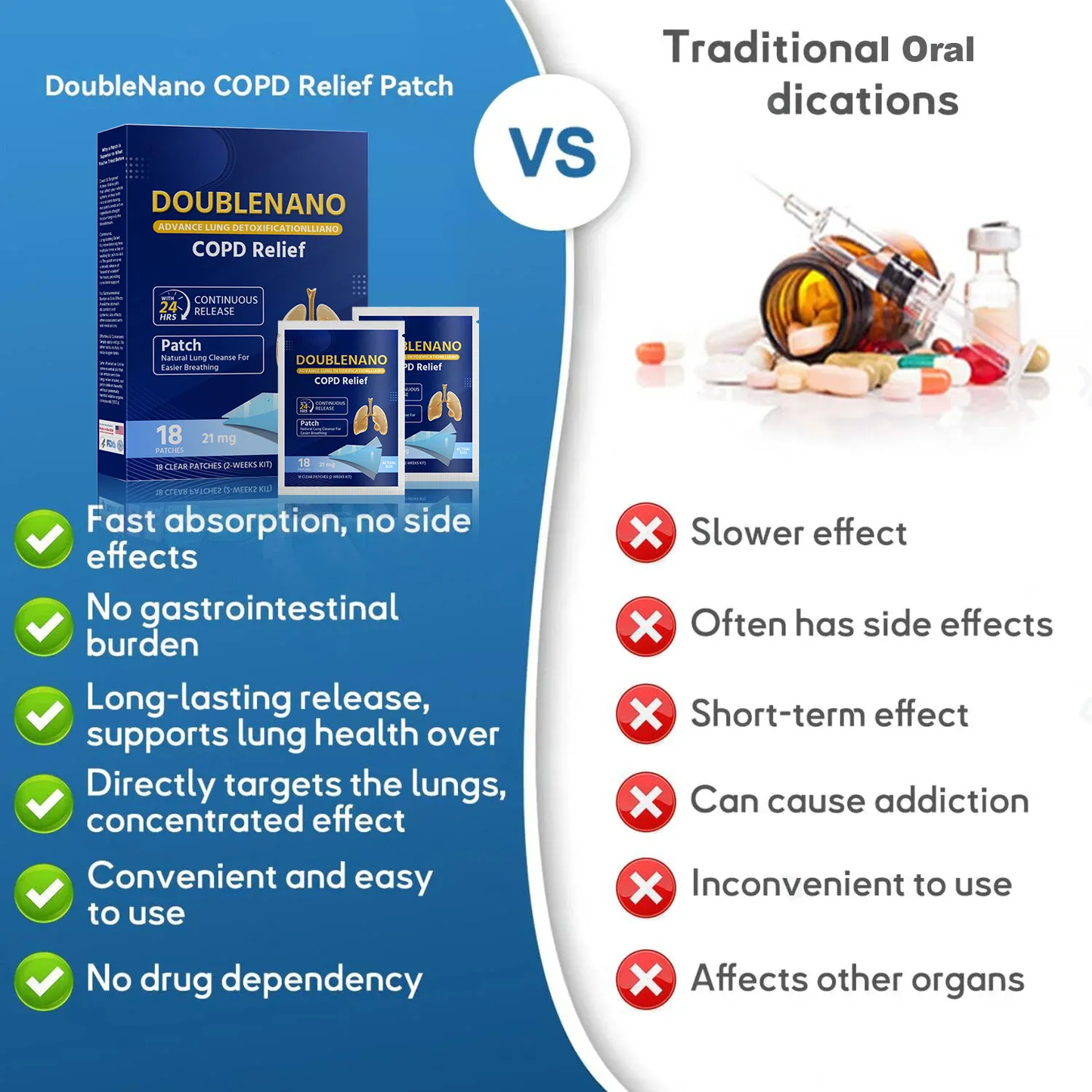 ✅Одобрена от FDA двойна лепенка Nano за облекчаване на COPD (✅ Кашлица, хрипове, задух, храчки, запушен нос, бронхит, алергични симптоми, дискомфорт в белите дробове🫁)