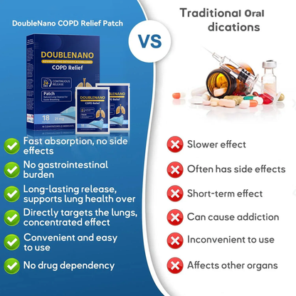 ✅Одобрена от FDA двойна лепенка Nano за облекчаване на COPD (✅ Кашлица, хрипове, задух, храчки, запушен нос, бронхит, алергични симптоми, дискомфорт в белите дробове🫁)