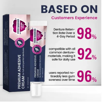 😁 Промоцията продължава до днес: 80% ПО-ЕВТИНО!  ✅AllDay Лепило за Протези