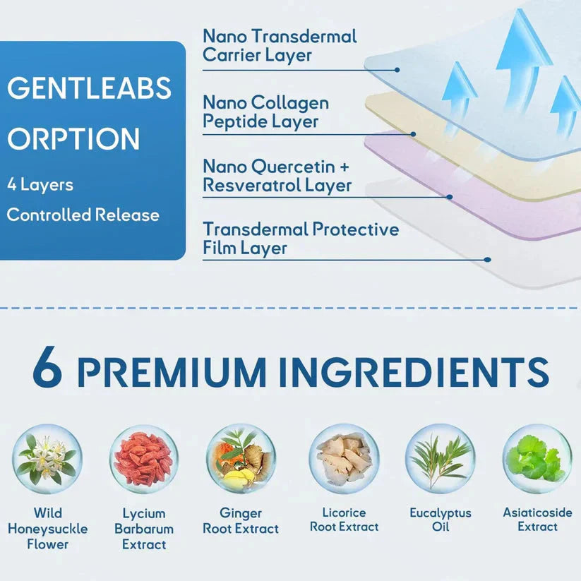 ✅Одобрена от FDA двойна лепенка Nano за облекчаване на COPD (✅ Кашлица, хрипове, задух, храчки, запушен нос, бронхит, алергични симптоми, дискомфорт в белите дробове🫁)