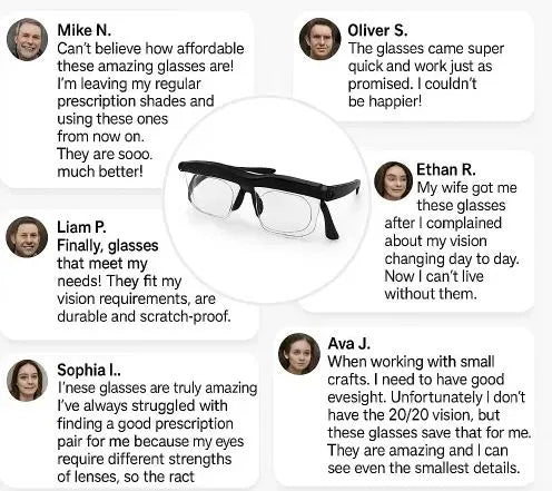 【РЕГУЛИРУЕМИ ФОКУСНИ ОЧИЛА】Вижте всеки момент ясно